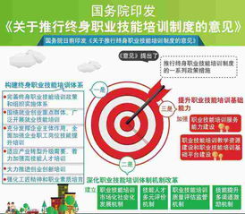 職業(yè)資格證書考試取證攻略 能源科學技術研究服務